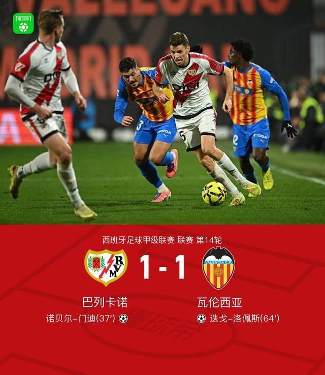 AYX-阿扎伦卡关键节点战术调整，巴塞罗那带队取胜！的简单介绍